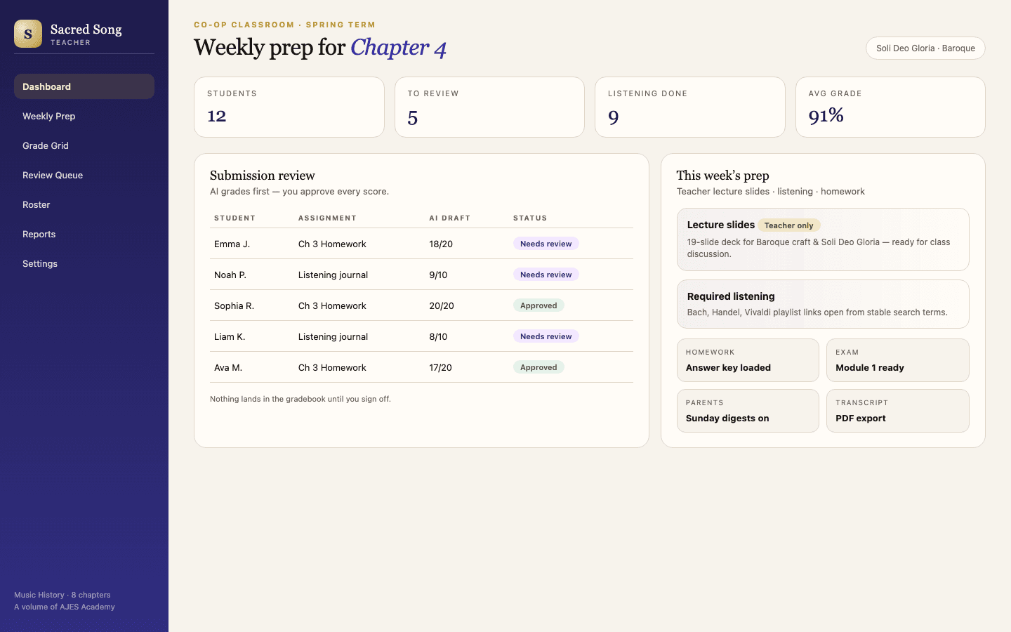 Architecture History teacher dashboard showing course detail, student roster, and action buttons